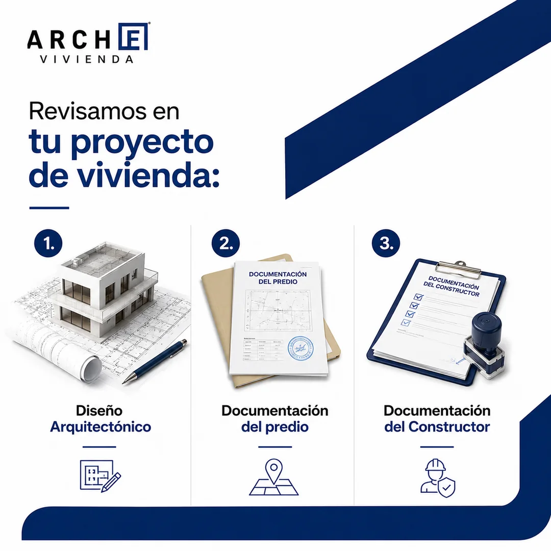 Revisión del diseño arquitectónico, documentación del predio y documentación del constructor